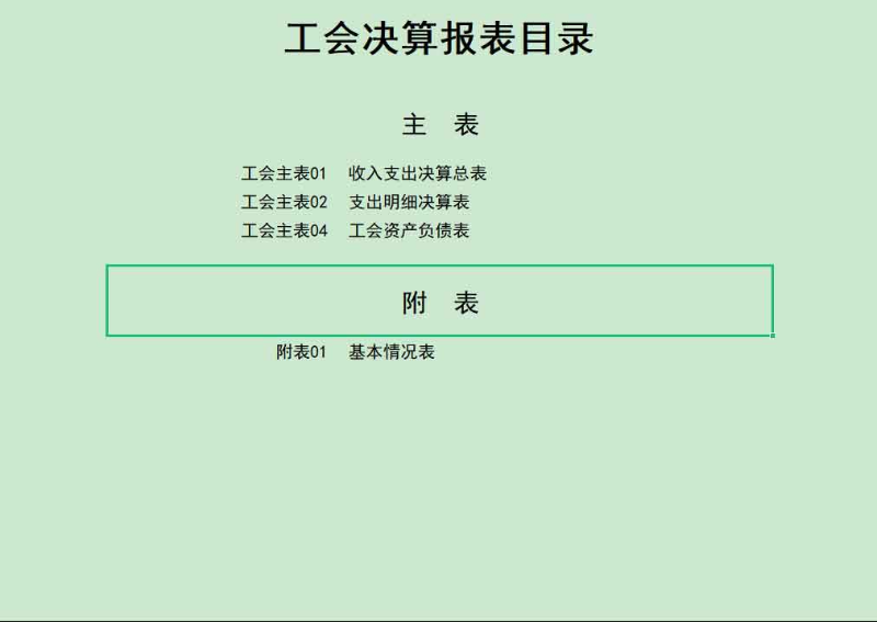 東川區(qū)人民醫(yī)院工會(huì)福利收支情況